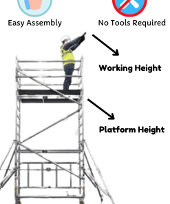 They fit into most small vans or estate cars, making them ideal for a range of trades including DIY, painting, decorating, and electrical work.